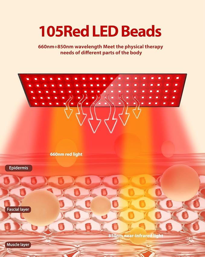Red Light Therapy for Body 21.6''*6.8'' Infrared Light Therapy Belt with Soft Lycra FSA Eligible HSA Flexible Light Pad for Back Waist Belly Knee Joint Muscle Repair Gift 660nm &amp 850nm Max21W
