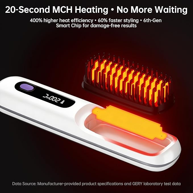 GERY Wireless Hair Straightener Brush Cordless Negative Ion 3 Temp Settings (160℃/180℃/200℃) MCH Fast Heating 4X Longer Battery LED Display Portable for Travel &amp Home (White)