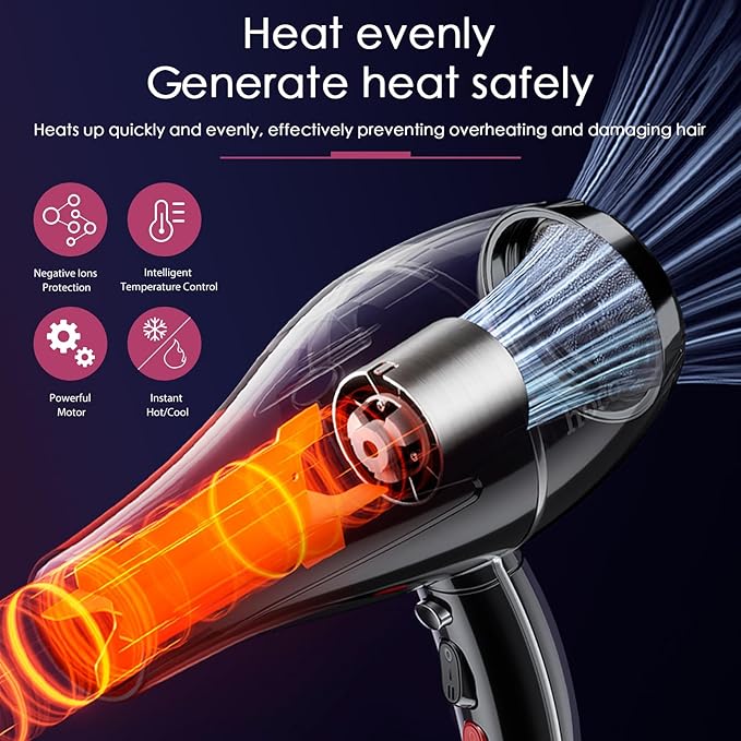 Professional Hair Dryer Blow Dryer Negative Ions 3500W Powerful Fast Drying Low Noise Long Cord Quick Dryer with Nozzle and Diffuser Hair Blow Dryer with 2 Speed and 3 Heat Settings
