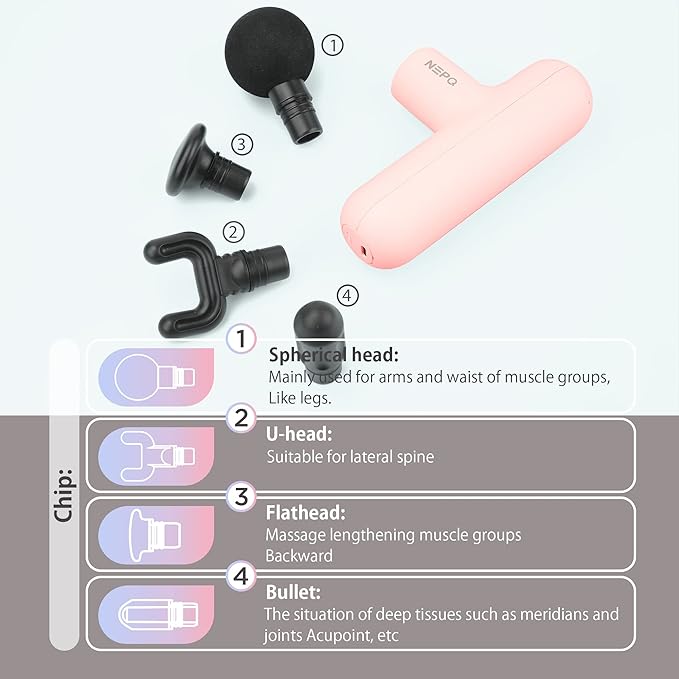 Mini Massage Gun SK6 Fascial Gun Portable Deep Tissue Percussion Muscle Back Head Massager for Pain Relief with 4 Massage Heads 4 Speed High-Intensity Vibration Rechargeable (Pink)