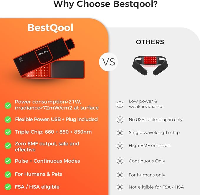 BestQool Red Light Therapy Belt Infrared Light Therapy &amp Red Light Therapy for Body Pads Wearable Wrap for Knee Waist Elbow Infrared Red Light Therapy Portable Red Light Belt for Wellness