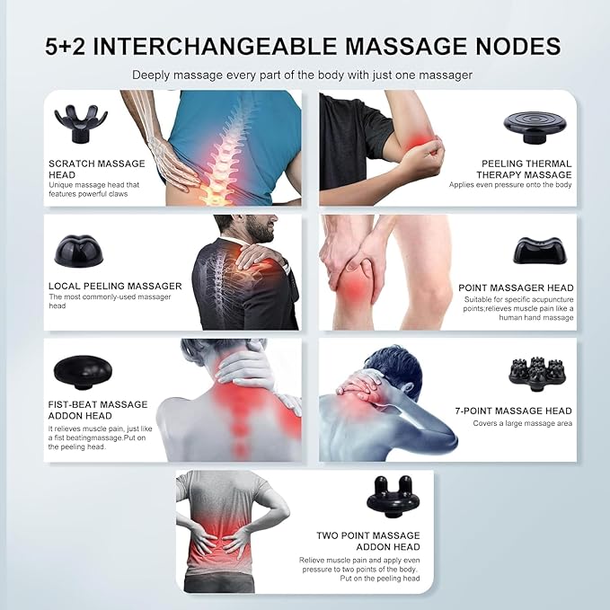 MEGAWISE Cordless Back Massager for Shoulders Waist Legs Rechargeable 3200mAh Battery 5 Speed and 5 +2 Massage Nodes 5 Hard 2 Silicone Nodes Massage While Moving Around (Off White Cordless)