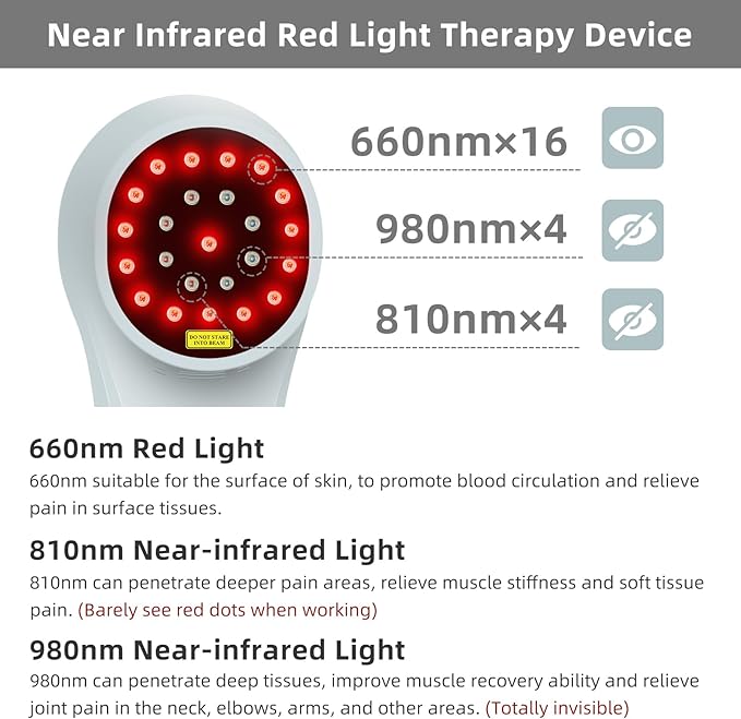 Cold Light Therapy Machine 4x980nm+4x810nm+16x660nm Red Light Therapy Device at Home Infra Red Light Therapy for Pain Hand Held Red Light Therapy Device for Elbows Knees Shoulders Hands