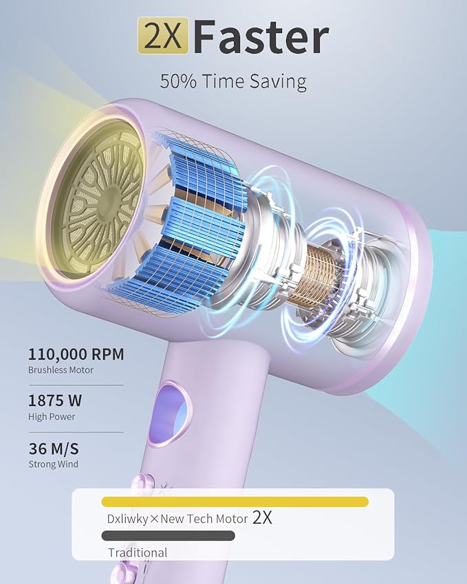 Fast-Drying Ionic Hair Dryer1875 Watt High-Speed Ionic Blow Dryer with Diffuser/Concentrator/Comb NozzleLED Temp DisplayIntelligent Temp ControlLow Noise for Home Salon Travel (Purple)