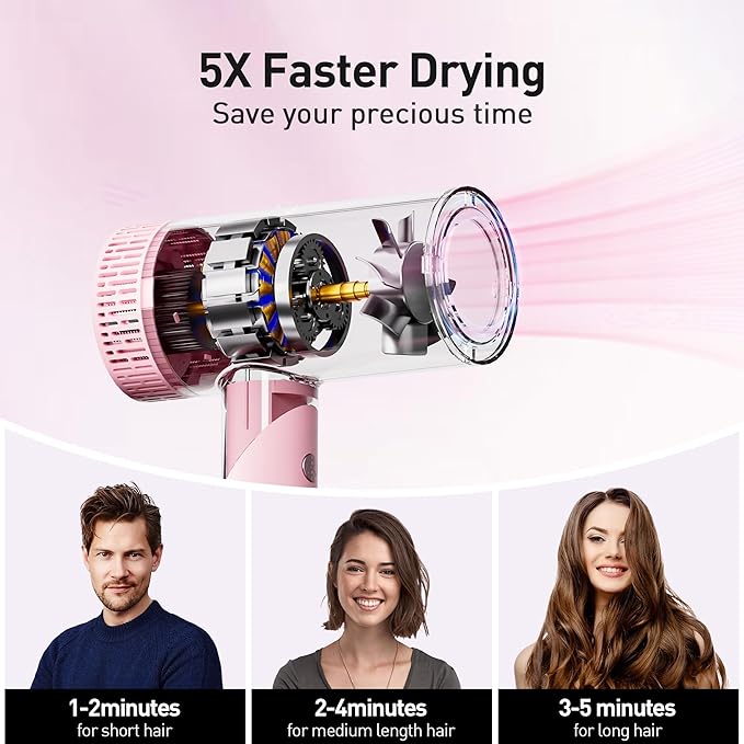 Hair Dryer High-Speed Ionic Blow Dryer Powerful 1600 Watt Motor for Fast Drying and Straight &amp Wavy Hair Foldable Lightweight Hairdryer with Magnetic Suction Nozzle for Home Salon Travel