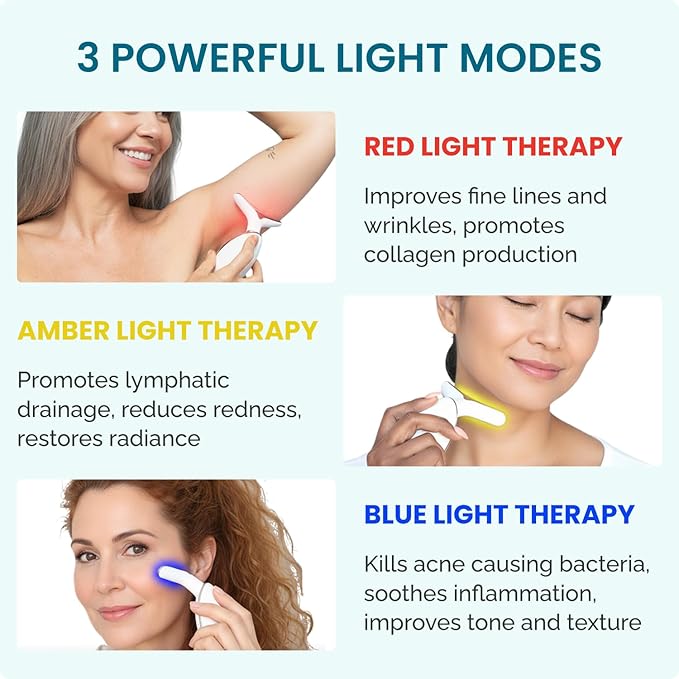 MyDerma Dream MyoGlow LED Arm Neck and Face Total Body Sculpting Device from MyDermaDream paired with Niacinamide Serum and NoTox Serum for Flabby Arms Flabby legs &amp Turkey Neck