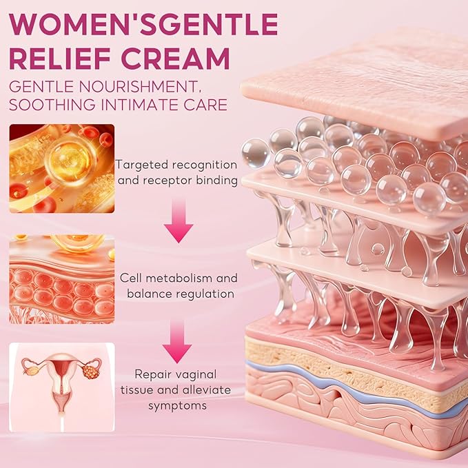 Silky Peach Cream for Women Women's Gentle Relief Cream Regulates Female Hormonal Balance Menopause Care - Relieves Vaginal Dryness &amp Itching (1.76 fl.oz)