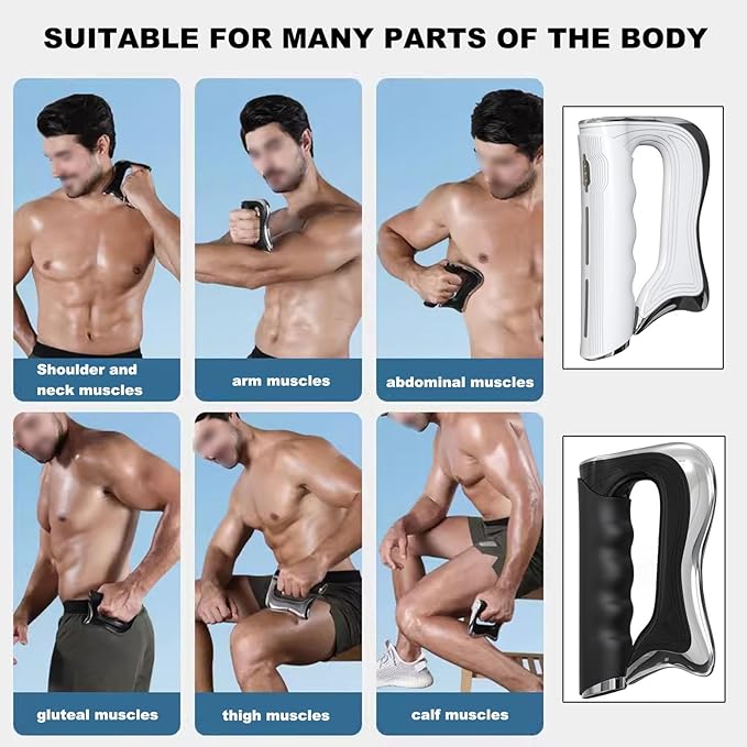 NICHOY Fascia Massager Body ScrapingElectric Fascial Tissue Gua Sha ToolUsed in Physical Therapy Fitness Training and Muscle Rehabilitation Fields(W)