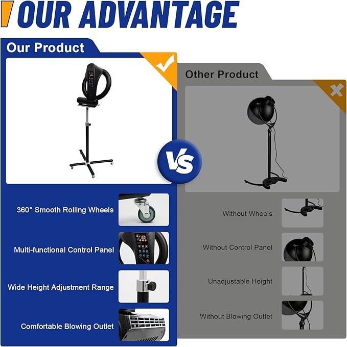 3 in 1 Orbital Infrared Hair Dryer and Color Processor - 950W Professional Stand Dryer for Salon Spa and Home Use