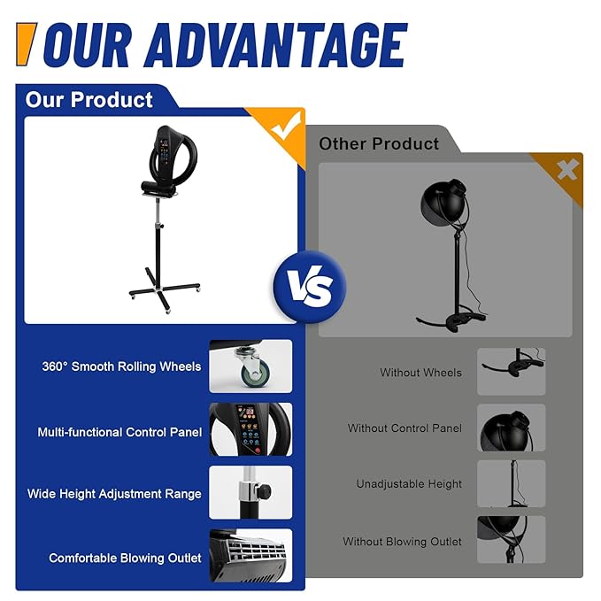 3 In 1 Orbiting Infrared Hair Dryer Color Processor Salon Perming Machine 360 Degree Rotation with Timer for Hair Dyeing Perming Conditioning