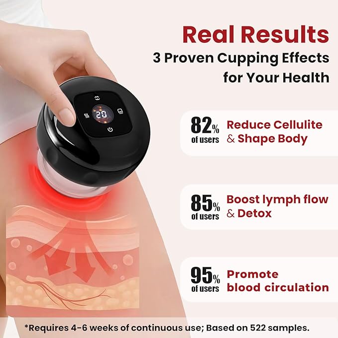 UOTT Original 20 Levels Cupping Kit for Massage Therapy (2PCS)5-in-1 Smart Dynamic Cupping Set with Red Ligh-t Therapy&ampHeat Penetrates for Targeted Pain Relief Knots Aches Muscle Soreness