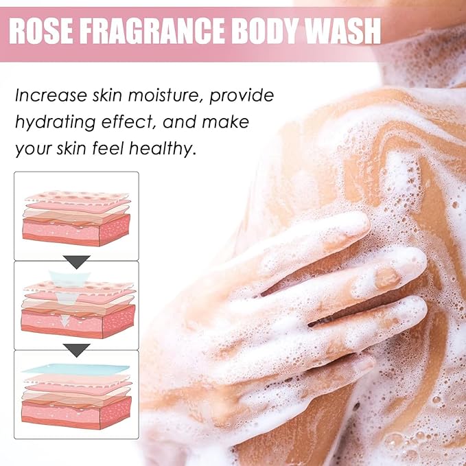 Rose Fragrance Body Wash 500g Aroma Hydrate Body Wash Rose Anti-Aging Deep Moisture Shower Gel Golden Glow Shower Gel 48h Fragrance &amp 72h Gentle Cleansing for All Skin Types (1pcs)