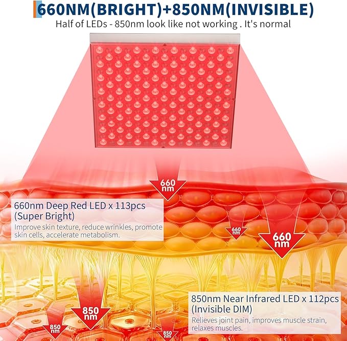 Large Panel Red Light Therapy Floor Lamp 225 LEDs Red Infrared Light Therapy Device for Full Body Home Use for Skin Rejuvenation Muscle Recovery and Joint Pain Relief