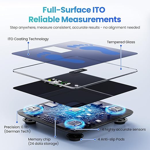 Smart Scale for Body Weight 4.3 Color Display Digital Weight Scale High Precision Wi-Fi Bathroom Scale with BMI Body Fat Muscle Mass 20 Body Composition Scale Sync App 400 lbs Black