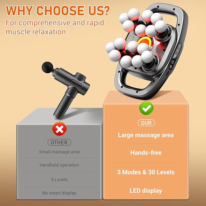 16 Heads Massage Gun Deep Tissue Massager with 3 Modes &amp 30 Levels Valentine's Day Gifts Large-Area Massage for Back Neck Shoulder Leg Waist Muscle Pain Relief Gift for Women and Men