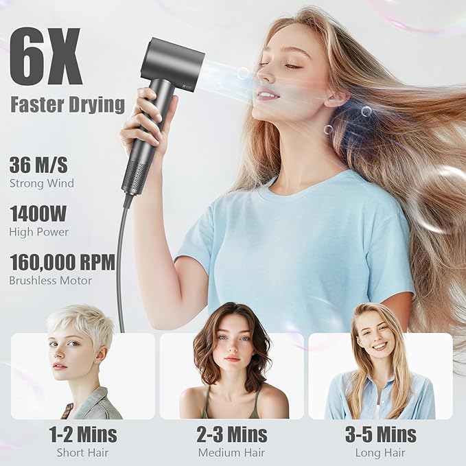 slopehill 110000 RPM Professional Hair Dryer - 0.8lb Ultra-Lightweight 2 Billion Ion Technology for 98% Frizz Reduction AI Smart-Temp Control Magnetic Attachments for All Hair Types (Dark Grey)