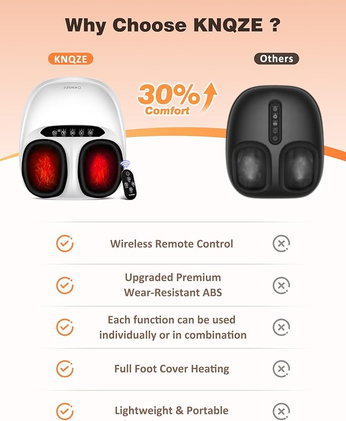 Shiatsu Foot Massager Machine with Heat &amp Remote 2026 Upgraded Deep Kneading Feet Massager for Plantar Fasciitis &amp Neuropathy 3 Heat Levels Multi-Mode Massage Auto-Off Timers Gifts for Wo
