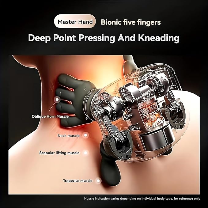 4D Shiatsu Neck Massager with Heat Wireless Deep Tissue Back &amp Shoulder Massager for Cervical Pain Relief Portable Rechargeable Kneading Massage Device for Home Office &amp Travel