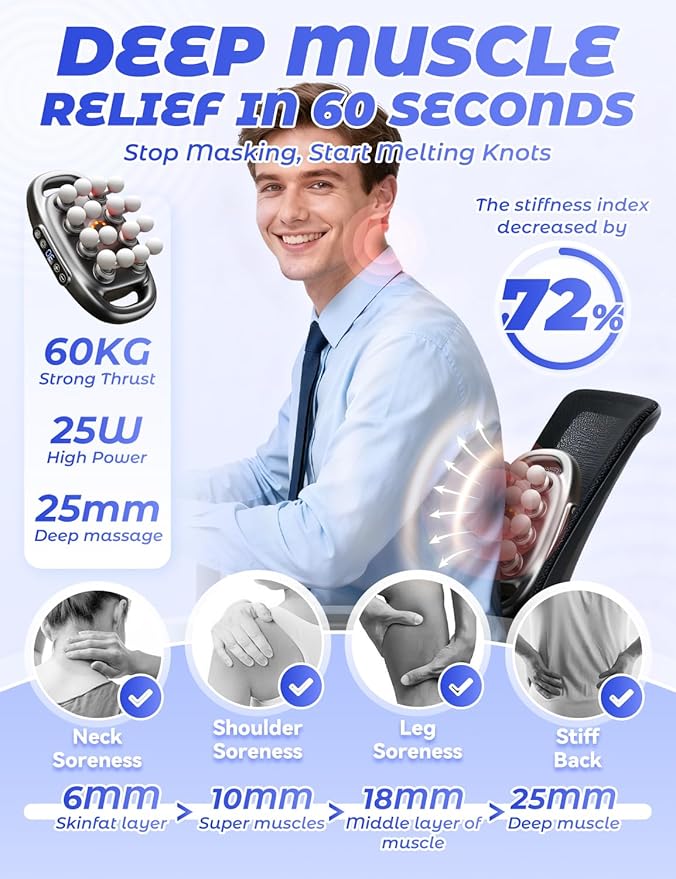Veloreva Massager 16 Head Massage Gun Deep Tissue Fast Relief in 60 Seconds Pro Massager with 3 Modes &amp 30 Levels Stops Pain from Coming Back Spa-Like Shoulders Neck Back Arms Legs