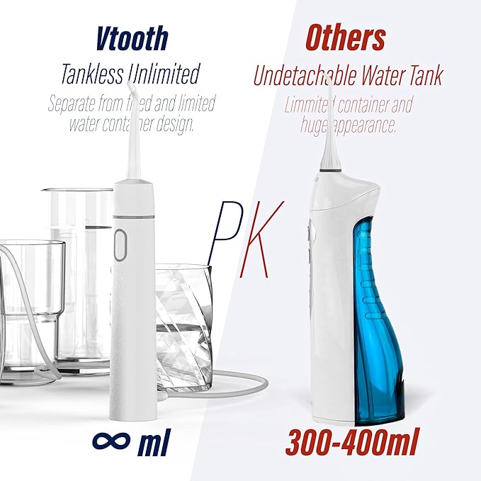 Portable Water Flosser for Teeth Professional Cordless Dental Oral Irrigator Tankless and Rechargeable IPX7 Waterproof Dental Water Flosser for Home and Travel Braces &amp Bridges Care