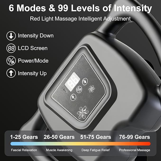 16 Heads Massage Gun Set 8/16/24 Head Deep Tissue Massagers with 6 Modes &amp 99 Intensities Quiet Portable Percussion Massager for Back Neck Legs Waist &amp Glutes Pain ReliefBlack24 Heads