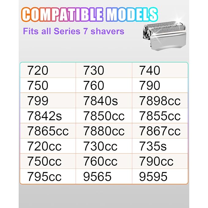 70S Electric Shaver Head Replacement Part Compatible with Braun Series 7 70S Electric Shaver Head Replacement (3 Pack)