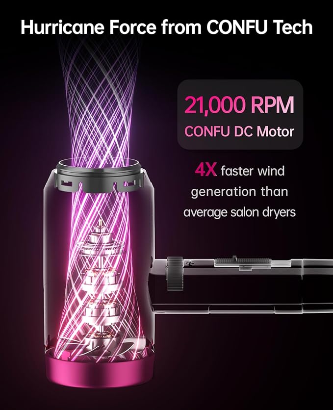 CONFU Hair Dryer &amp High Speed Blow Dryer CONFU Ionic Blow Dryer Portable Lightweight Fast Drying Negative Ion Hairdryer Blowdryer