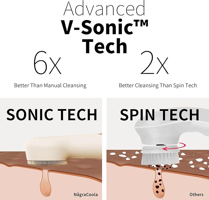 Silicone Face Scrubber NågraCoola CLIE 2.0 Facial Cleansing Brush Rechargeable Waterproof Face Scrub Brush for Cleansing Exfoliating Massaging Electric Facial Exfoliator for Women and Men - Oat
