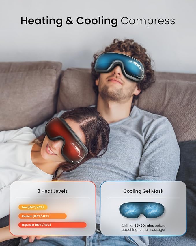 RENPHO Foot Mssager with Eye Massager