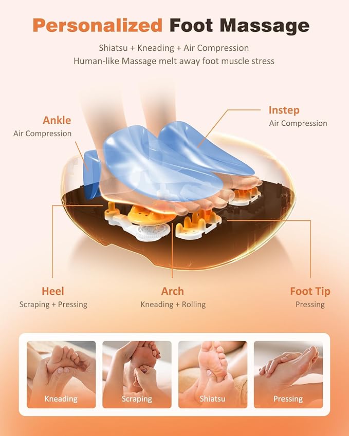 KNQZE Neck and Shoulder Massager with Heat Shiatsu Deep Kneading Foot Massager with Heat Compression