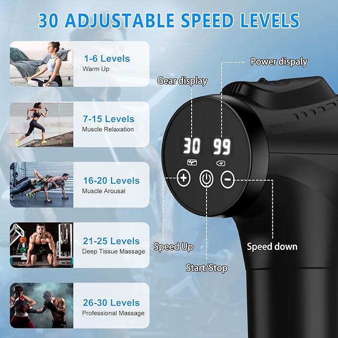 Massage Gun Muscle Massage Gun for Athletes Handheld Electric Deep Tissue Back Massager Percussion Massage Device for Pain Relief with 30 Speed Levels 9 Heads Black