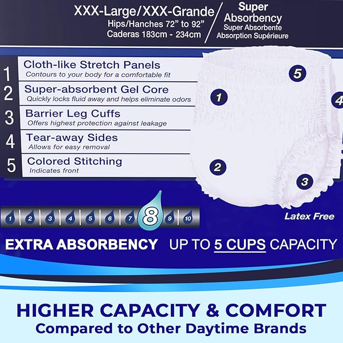 LivDry Adult Incontinence Underwear Extra Absorbency Adult Diapers Leak Protection (XXX-Large (11 Count))