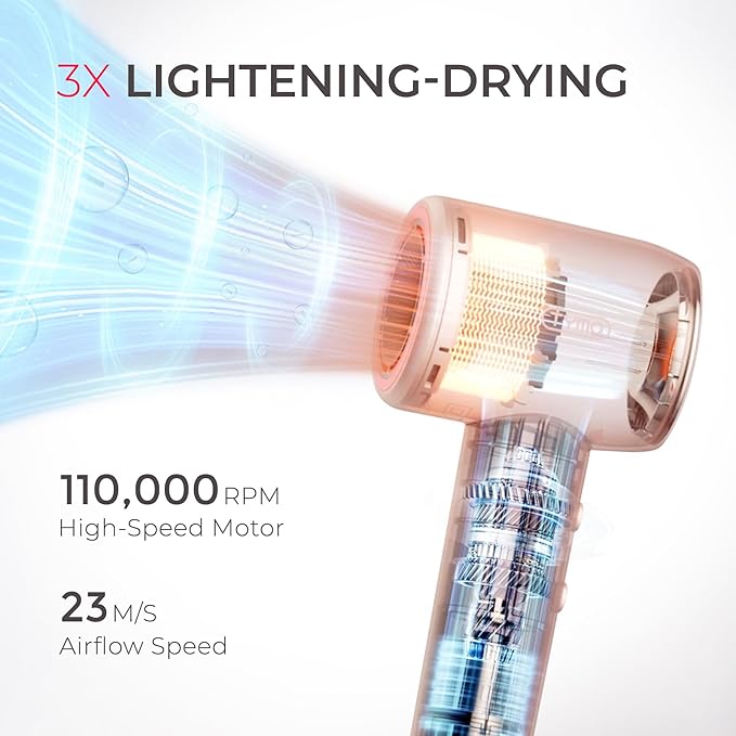 TYMO AIRHYPE Compact Blow Dryer + TYMO Hair Oil Spray
