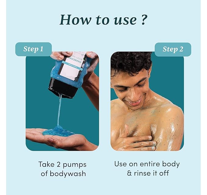 HK Charcoal &amp Menthol Body Wash | With Menthol 5% Niacinamide &amp Activated Charcoal Beads | For Instant Cooling Odor Protection &amp Improves Skin texture | 250ml