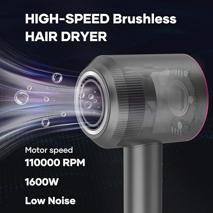 1600W Fast Drying Hair DryerNegative Ionic Blow Dryer with High-Speed 110000 RPM Brushless Powerful Digital MotorLow Noise Thermo-Control (Purple+Gray)