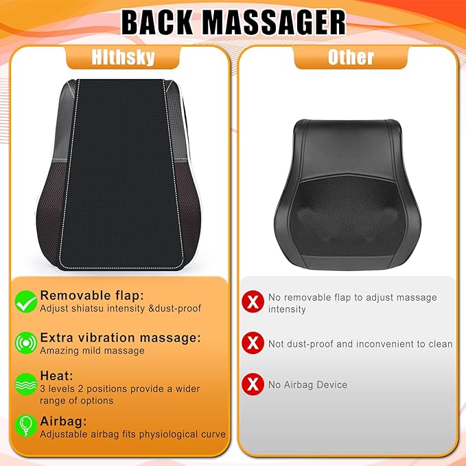 Shiatsu Neck and Back Massager with HeatNeck Massager for Pain Relief deep Tissue3D Kneading Massage Pillow for BackShoulderLegGifts for MomDadWomen (Black)