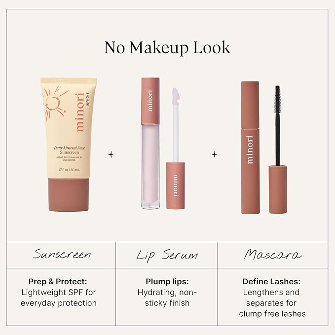 Minori Daily Mineral Sunscreen SPF 30 100% Non-Nano Zinc Oxide No White Cast Non-Greasy Pore-Smoothing Face Sunscreen Unscented Vegan 1.7 fl oz