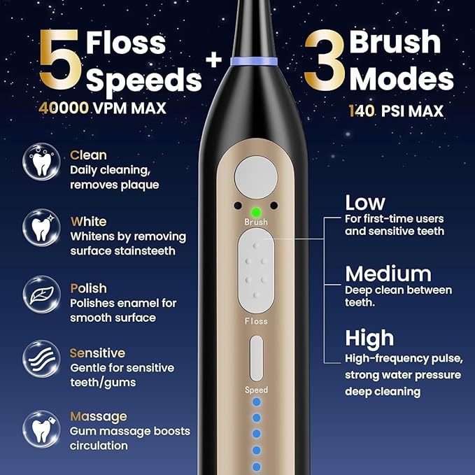 Electric Toothbrush with Water Flosser Upgraded 2.0 Electric Toothbrush for Adults 5 Floss Speeds &amp 3 Modes with 3 Brush + 1 Nozzle 500ML Tank IPX7 Waterproof for Braces &amp Gum Care (Black
