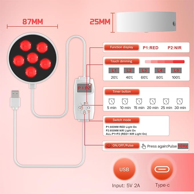 GOURIXIN Portable Red Light Therapy 6 Dual Chip LEDs Flicker Free Clinical Grade Panel 660nm 850nm Near Infrared Light 5-30 Minutes Time for Body Face