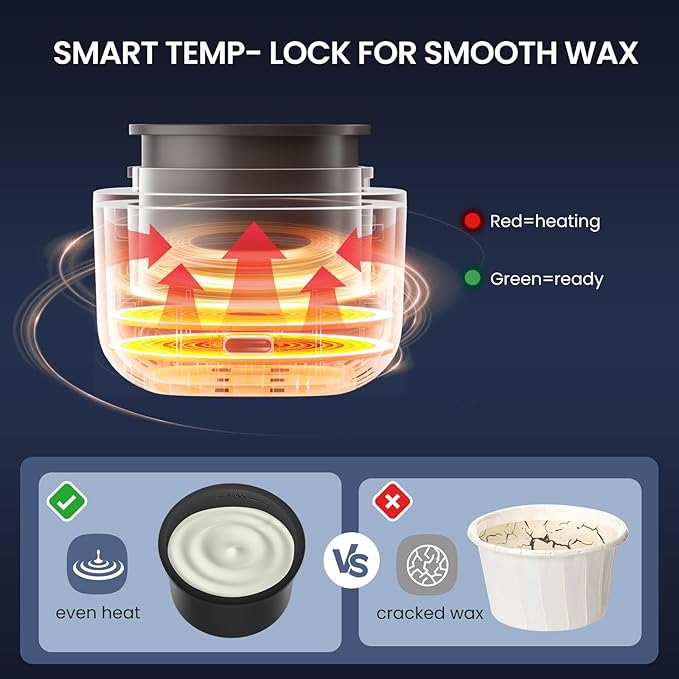 Nose Wax Kit Men Mini Wax Warmer for Hair Removal Mini Wax Kit for Noes and Ear 100g Wax Beads 40 Sticks USB Fast Heat Smart Constant Temp Upgraded Size Multi-Accessories Gray