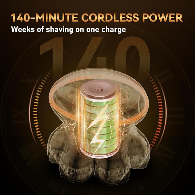 MAXGROOM® PRO 7D Electric Head Shaver for Bald Men – Electric Razor with 7D Flexible Skin-Friendly Blades Long Battery Life IPX6 Waterproof LED Display 2 Speed Settings Premium Gifts for Men