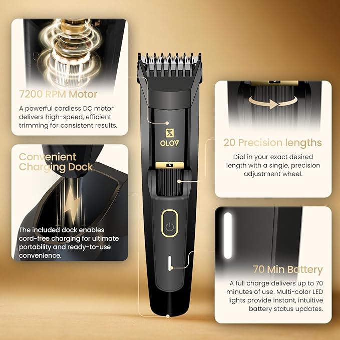 Men's Beard Trimmer - All-in-One Trimmer with Precision Dial - Premium Facial Hair Groomer - Adjustable 20 Length Setting USB Recharge Dock Cordless Waterproof Wet/Dry Clipper