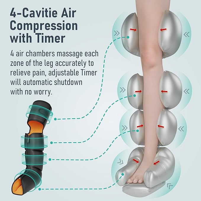 QUINEAR Leg Massager with Compression 3-in-1 Foot Calf &amp Thigh Massager and Compression Therapy with Timer Leg Massage Boots for Circulation and Pain Swelling Edema Relief FSA-HSA Eligible