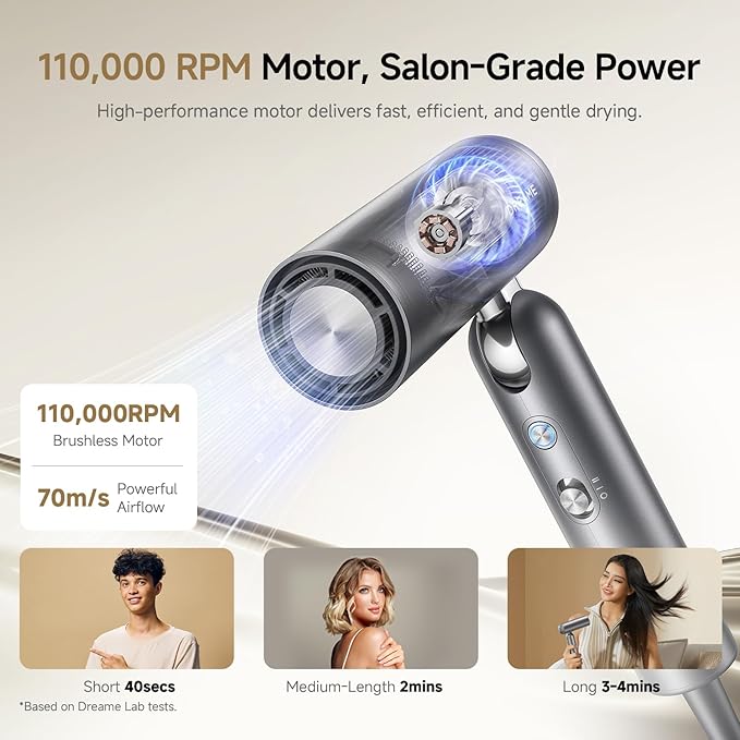 Dreame Pocket Pro Hair Dryer Dual Voltage Travel Blow Dryer with Diffuser 1300W Professional HighSpeed Ionic Hair Blower Fast Drying Low Noise Lightweight No Heat Damage Global Travel 120V/240V
