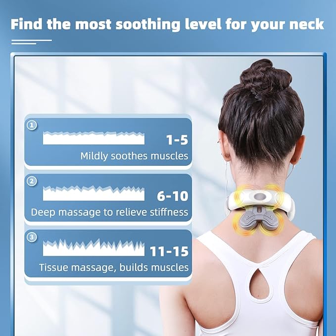Tianfucen Cordless Neck Massager with Heat3 Model 15 Levels Electric Neck Massager for Pain RelievePortable Massager Neck Relaxer.