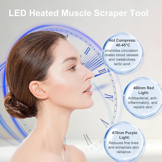 Heated Muscle Scraper Massage Tool4 in 1 Electric Fascia Knife Gua Sha Tool for Whole Body Relaxation &amp Skincare with Light-Care 4 Modes 3 Levels for Deep Tissue-Black