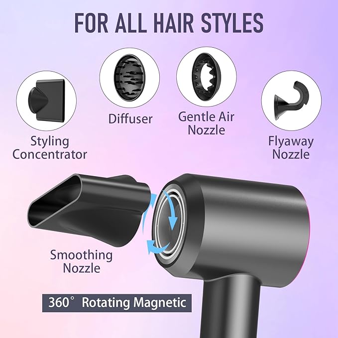Hair Dryer 1800W Fast Drying Blow Dryer with 160000 RPM High-Speed Brushless Motor Low Noise Hairdryer with Magnetic Attachments for Home Salon Travel