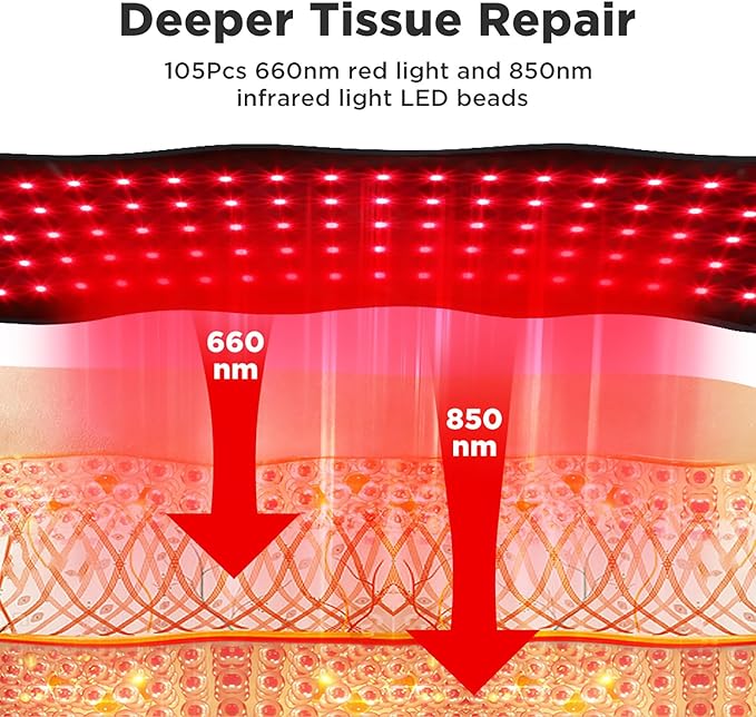 Red Light Therapy Belt - 660nm &amp 850nm Wavelength Red Light Therapy Wrap Near-Infrared Light Belt for Back 5 Brightness Levels 5 Vibration Levels Timer