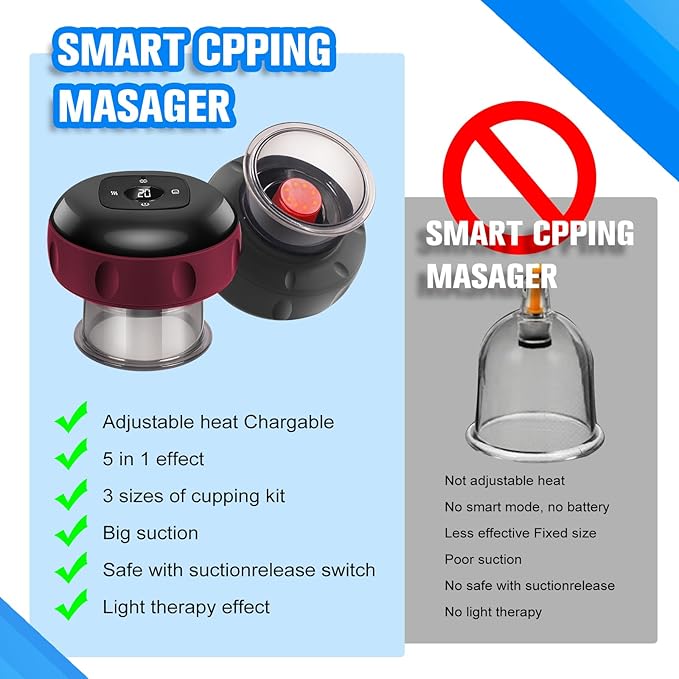 Cupping Kit for Massage (Red)