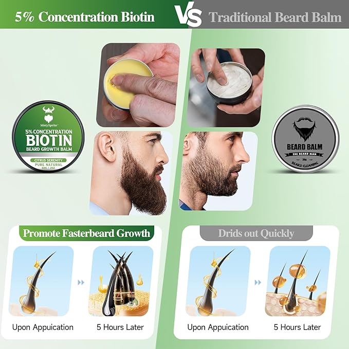 Beard Balm 5% Concentration Biotin Beard Balm for Men (2 oz) - Natural Mens Beard Oil with Castor OilArgan Oil Jojoba Oil and VitaminThickening for BeardBeard Growth Softener